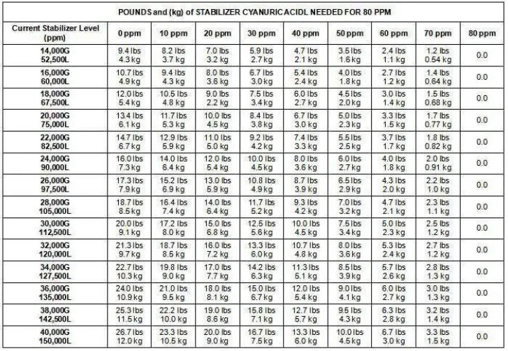 Pureline-Crystal-PureSalt-System-fig-9
