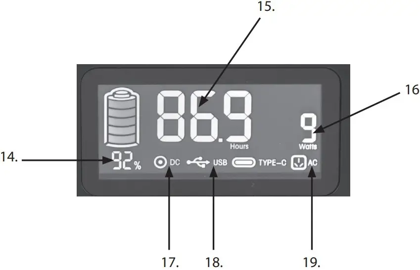 LED Display