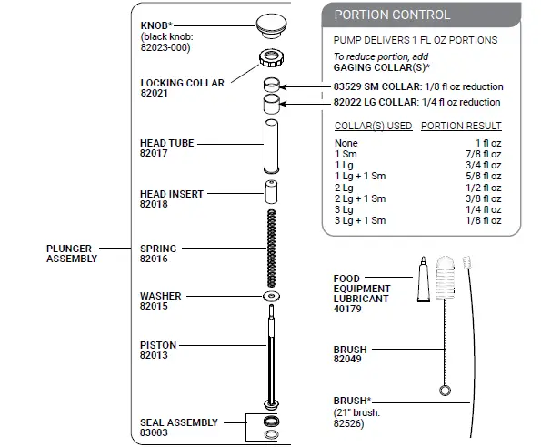 SERVER-CP-5-Stainless-Steel-Pump-1