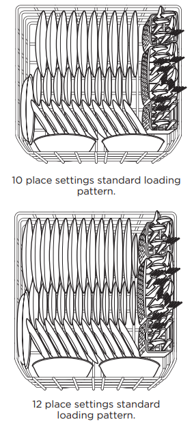 FRIGIDAIRE-FDPC4314AS-24-Inch-Built-In-Dishwasher-User-Manual-fig-10
