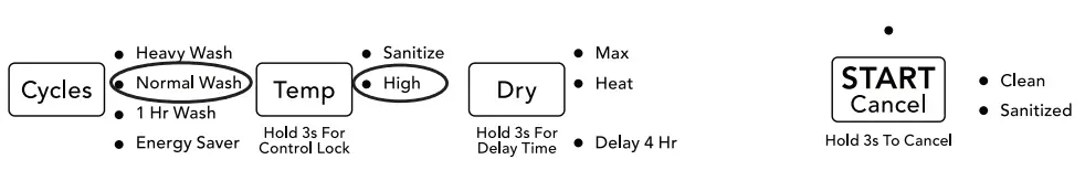 FRIGIDAIRE-FDPC4314AS-24-Inch-Built-In-Dishwasher-User-Manual-fig-15