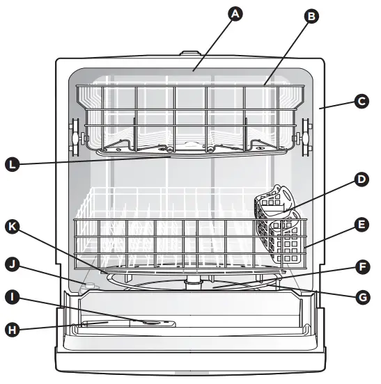FRIGIDAIRE-FDPC4314AS-24-Inch-Built-In-Dishwasher-User-Manual-fig-3