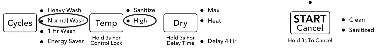 FRIGIDAIRE-FDPC4314AS-24-Inch-Built-In-Dishwasher-User-Manual-fig-5