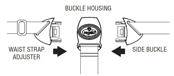 regalo 3612 Gray High Chair - Harness Instructions 1