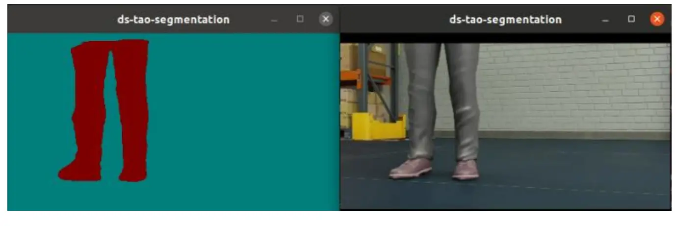 Model trained with synthetic data