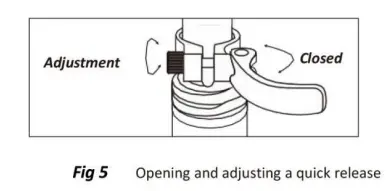 BEZIOR-M3-Smart-EV-Moped-Instruction-FIG-3