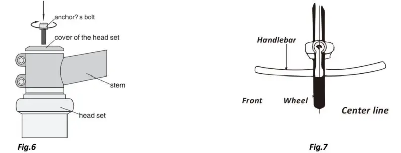 BEZIOR-M3-Smart-EV-Moped-Instruction-FIG-4