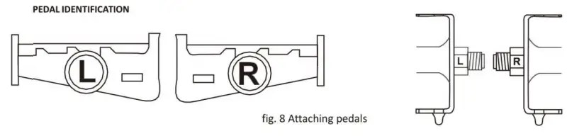 BEZIOR-M3-Smart-EV-Moped-Instruction-FIG-5