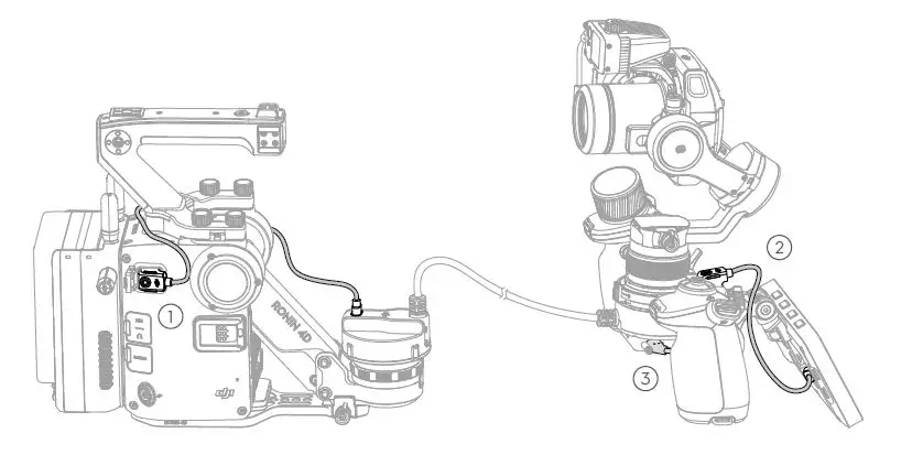 dji Ronin 4D Flex 4-Axis Cinema Camera User Guide-fig-6