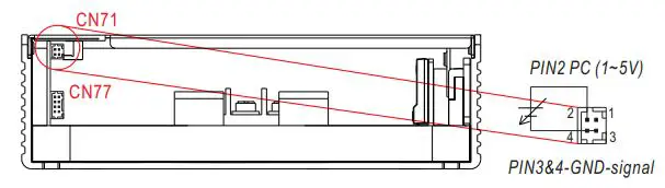 MEAN WELL UHP-1500-HV Series 1500W Conduction Cooling with High Voltage Output Instruction Manual - Constant Current Programming