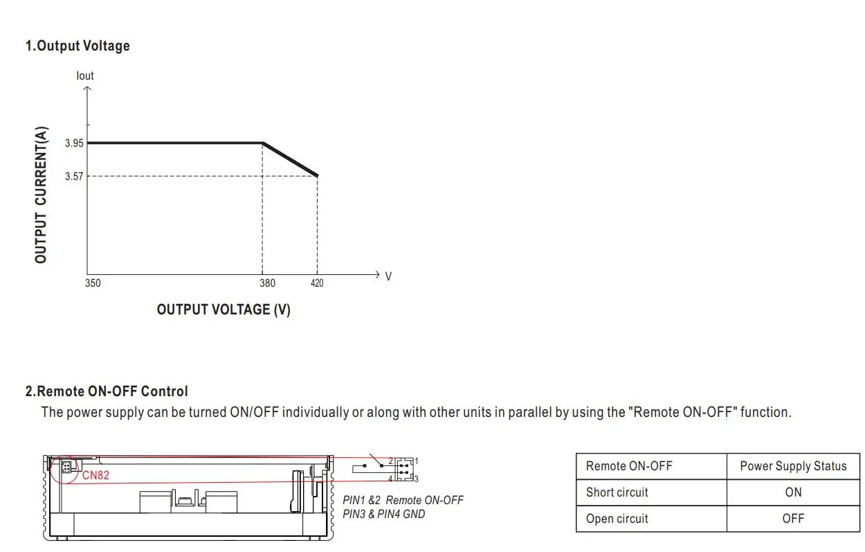 MEAN WELL UHP-1500-HV Series 1500W Conduction Cooling with High Voltage Output Instruction Manual - FUNCTION MANUAL