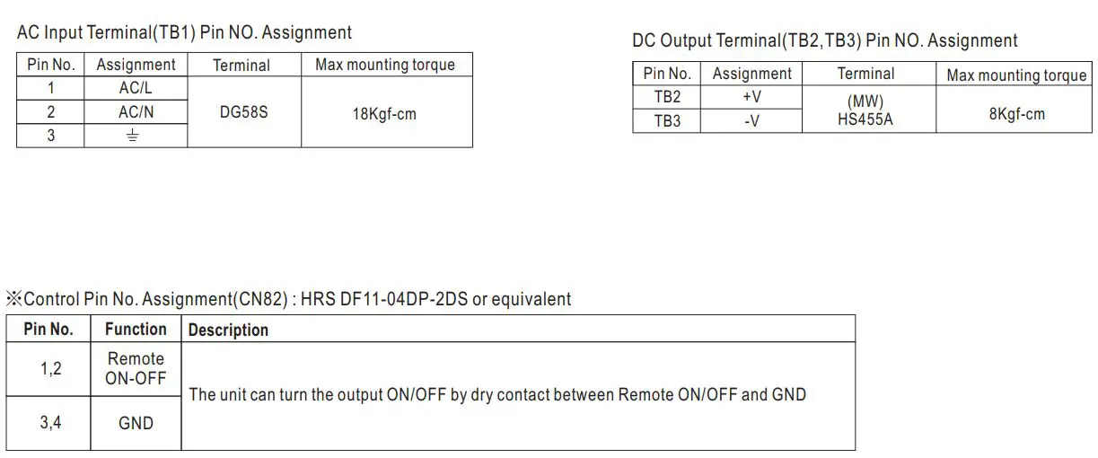 MEAN WELL UHP-1500-HV Series 1500W Conduction Cooling with High Voltage Output Instruction Manual - MECHANICAL SPECIFICATION