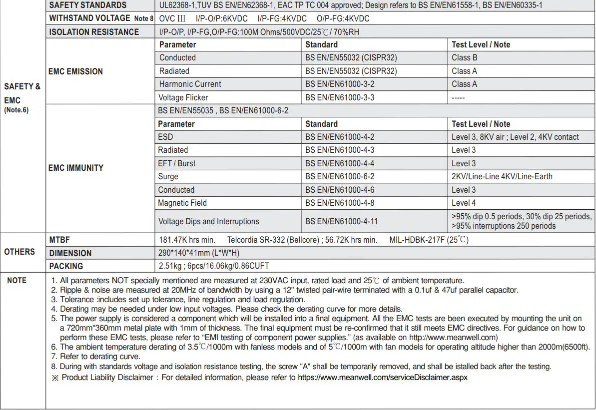 MEAN WELL UHP-1500-HV Series 1500W Conduction Cooling with High Voltage Output Instruction Manual - SPECIFICATION