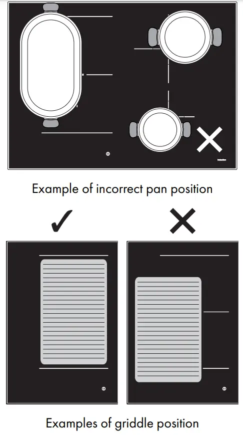 Smeg SI1M4854D 3 Burners Built In Gas Hob -fig17