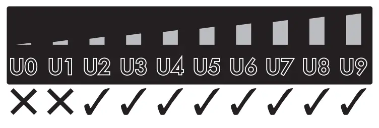 Smeg SI1M4854D 3 Burners Built In Gas Hob -fig23