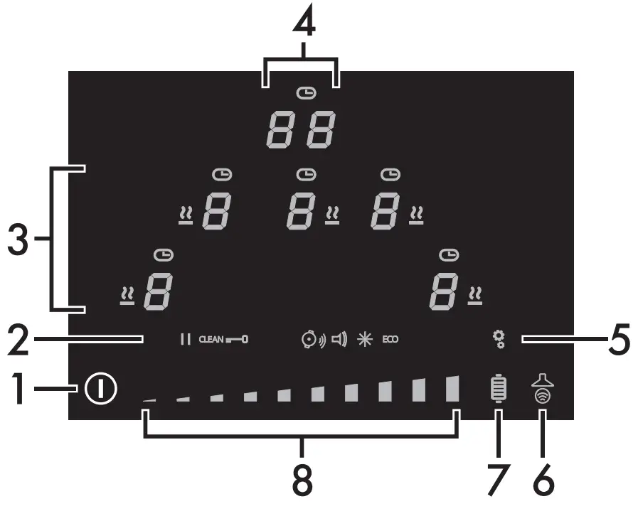 Smeg SI1M4854D 3 Burners Built In Gas Hob - panel