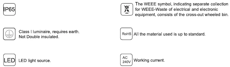 HALCYON-U972-B3-LED-Wall-Light-fig-2