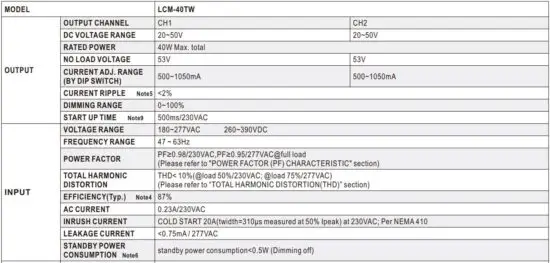 FIG 4 SPECIFICATION.JPG