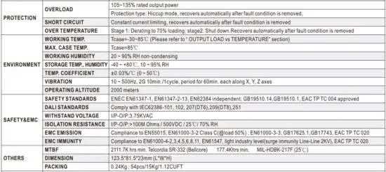FIG 5 SPECIFICATION.JPG