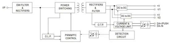 FIG 6 BLOCK DIAGRAM.JPG