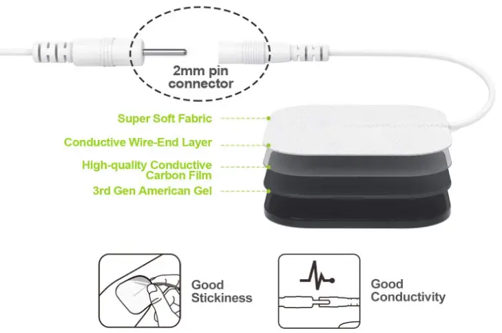 AUVON-24-Modes-Dual-Channel-TENS-EMS-Unit-Muscle-Stimulator-fig-1