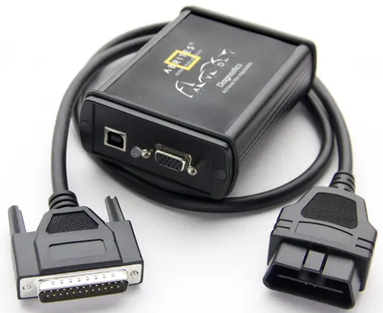 ABRITES Mercedes FBS4 Manager