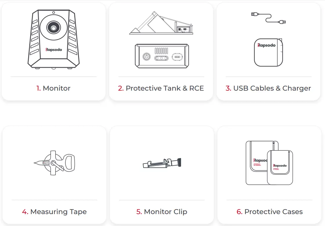 Rapsodo HITTING 2.0 Baseball Trainer 2.0 - Fig 1