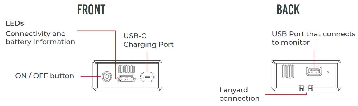 Rapsodo PITCHING 2.0 Driveline Baseball - Turning