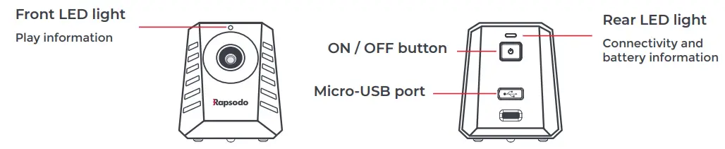 Rapsodo PITCHING 2.0 Driveline Baseball - power button