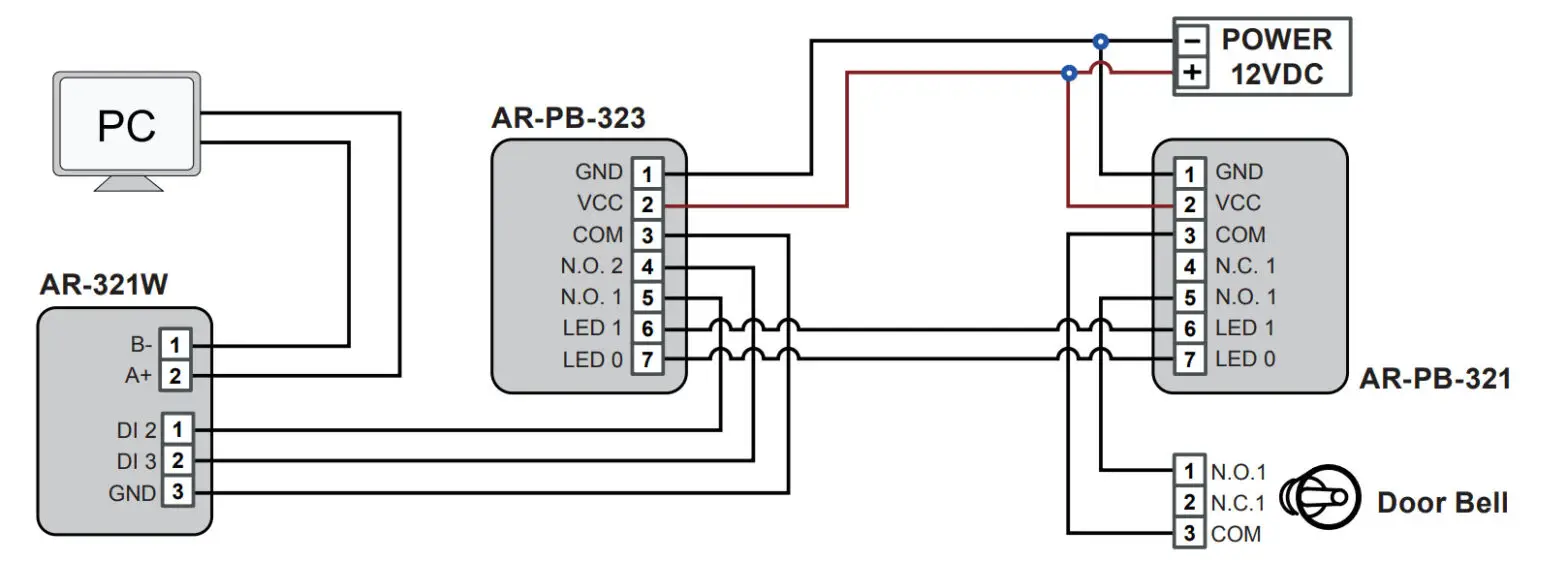 SOYAL AR-PB-323 Don’t Disturb Switch - Diagram