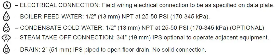 CROWN-ECX-2-24-Electric-Cabinet-0Base-Convection-Steamer- (3)