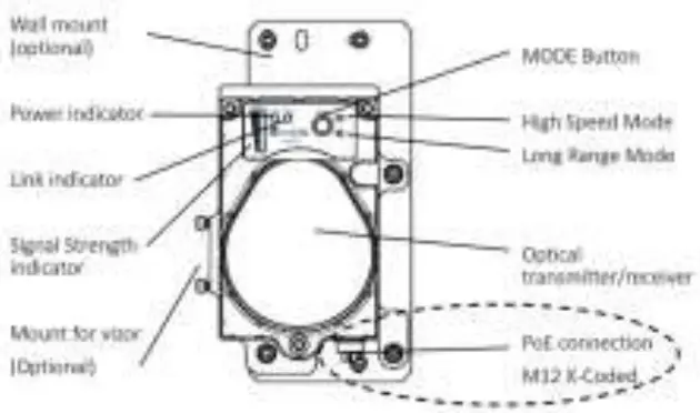 trulifi 6016 Access Point End Point - Connecting and the operating