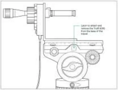 trulifi 6016 Access Point End Point - Tripod mount 2