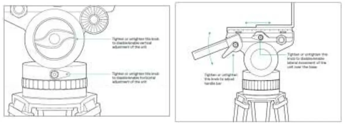trulifi 6016 Access Point End Point - Tripod mount 3