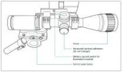 trulifi 6016 Access Point End Point - Vizor adjustments 1