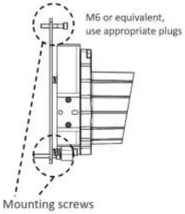 trulifi 6016 Access Point End Point - Wall mount