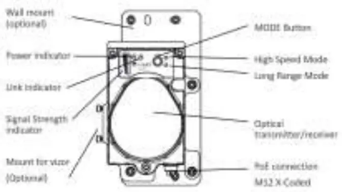 trulifi 6016 Access Point End Point - control interface