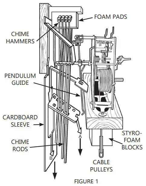 Howard Miller 611202 Browman Grandfather Clock - fig