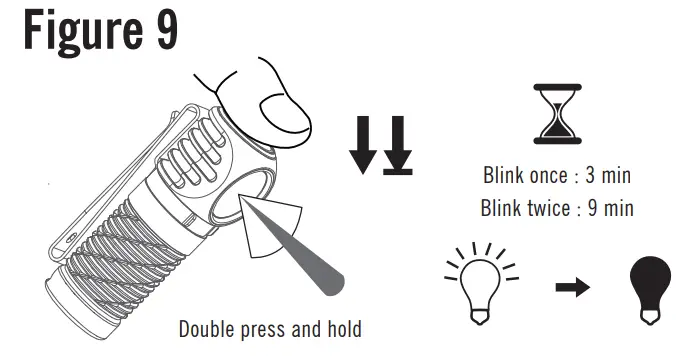 OLIGHT-Perun-2-Mini-High-Brightness-Rechargeable-Head-Flashlight-fig- (10)