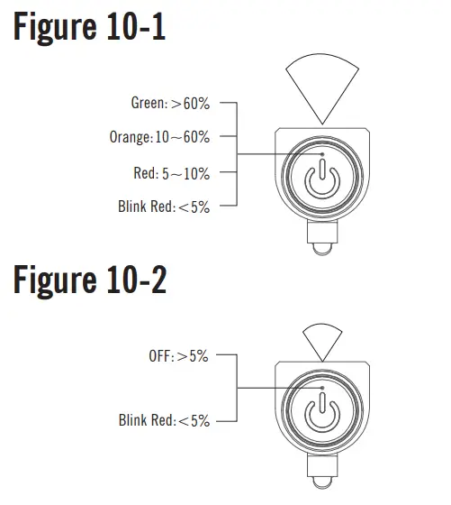 OLIGHT-Perun-2-Mini-High-Brightness-Rechargeable-Head-Flashlight-fig- (11)