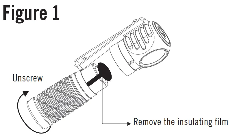 OLIGHT-Perun-2-Mini-High-Brightness-Rechargeable-Head-Flashlight-fig- (4)
