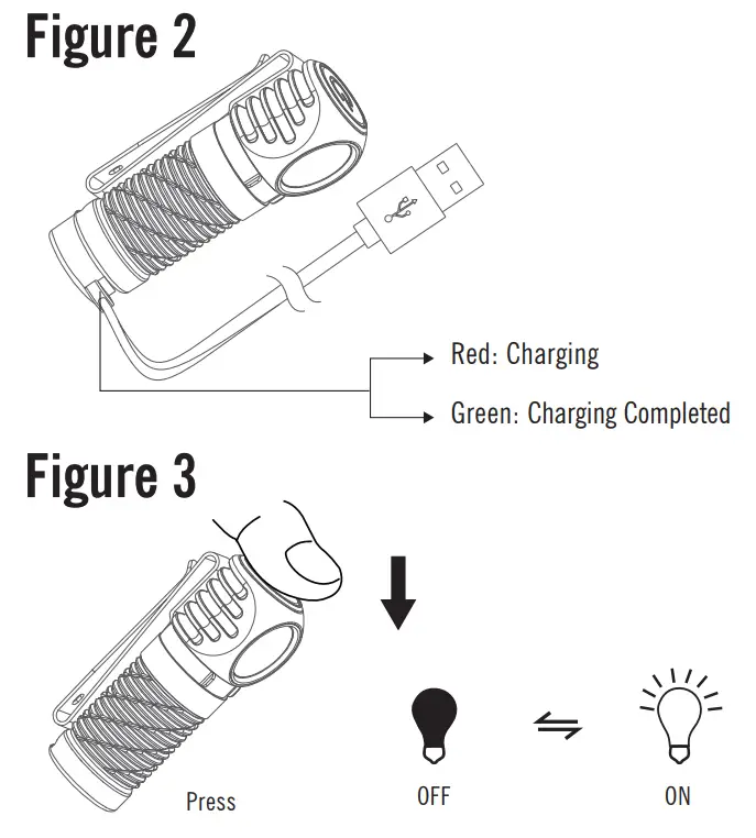 OLIGHT-Perun-2-Mini-High-Brightness-Rechargeable-Head-Flashlight-fig- (5)