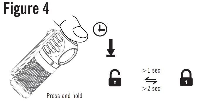 OLIGHT-Perun-2-Mini-High-Brightness-Rechargeable-Head-Flashlight-fig- (6)