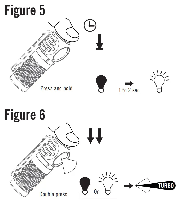 OLIGHT-Perun-2-Mini-High-Brightness-Rechargeable-Head-Flashlight-fig- (7)
