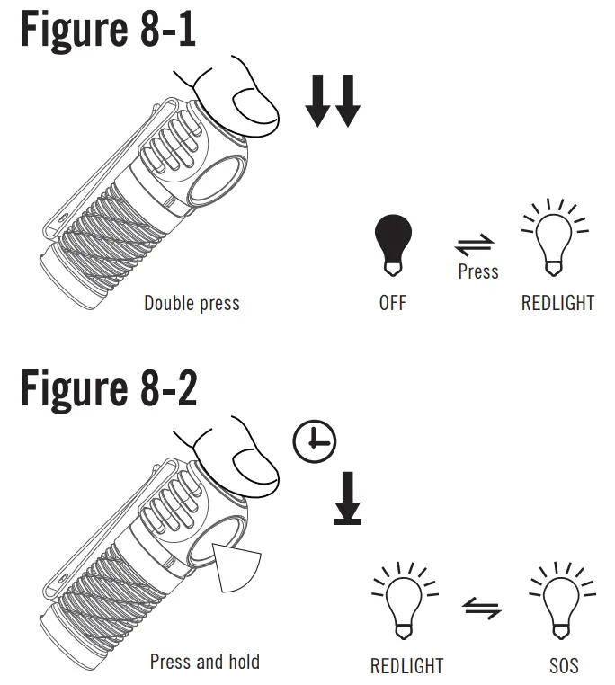 OLIGHT-Perun-2-Mini-High-Brightness-Rechargeable-Head-Flashlight-fig- (9)
