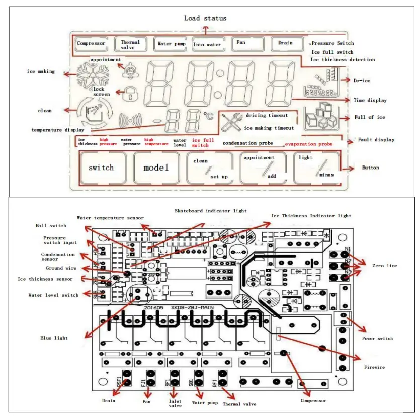 Circuit Diagram and Packing List