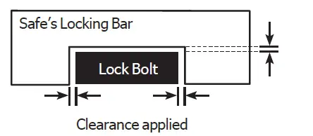 sargent greenleaf-6124-Electronic-Safe-Lock-fig- (13)