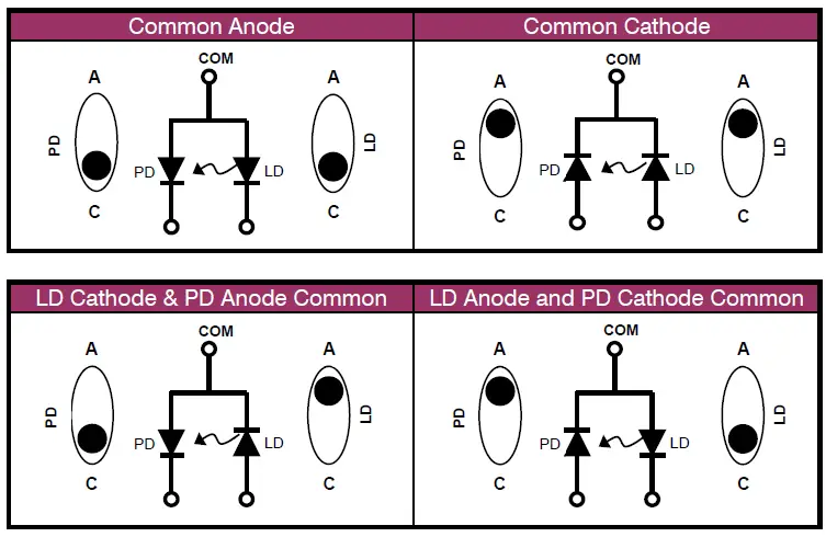 arroyo-instruments-224B-Series-Tec-To-Can-LaserMount-FIG-1