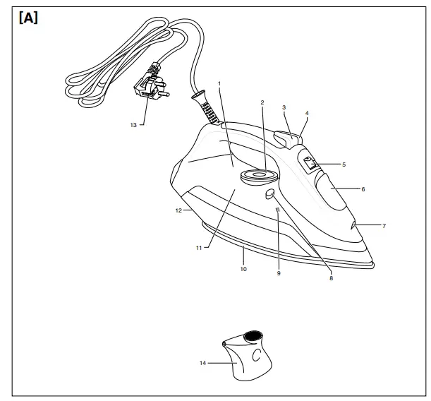 IMETEC M3901 Steam Iron