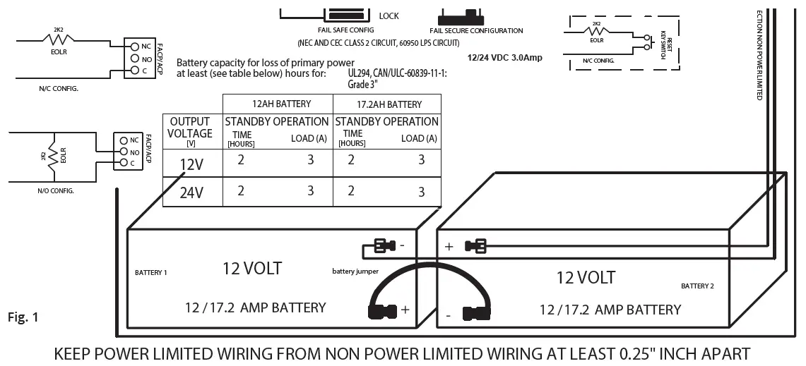 CAMDEN-CX-PS300UL-CX-PS -Series-Power-Supply-Charger-FIG-1